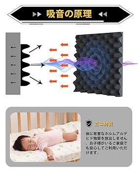 Amazon.co.jp: 千選千品 吸音材 防音材 30*30*2.5cm 20kg/m³ 高